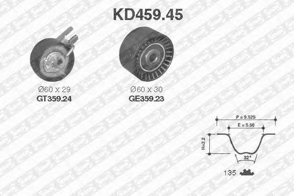 Set curea de distributie