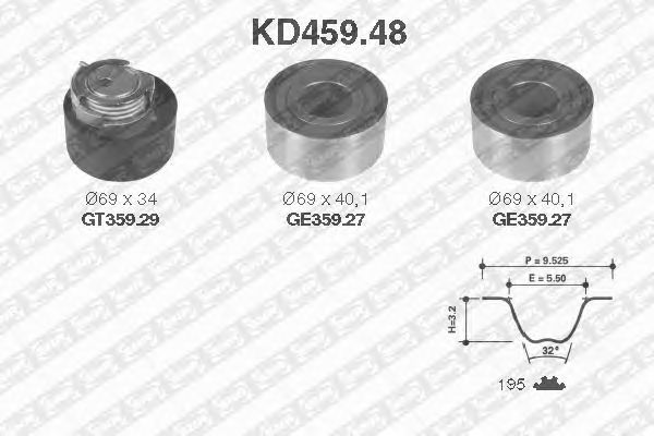 Set curea de distributie