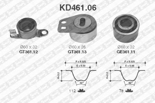 Set curea de distributie