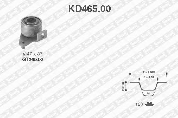 Set curea de distributie