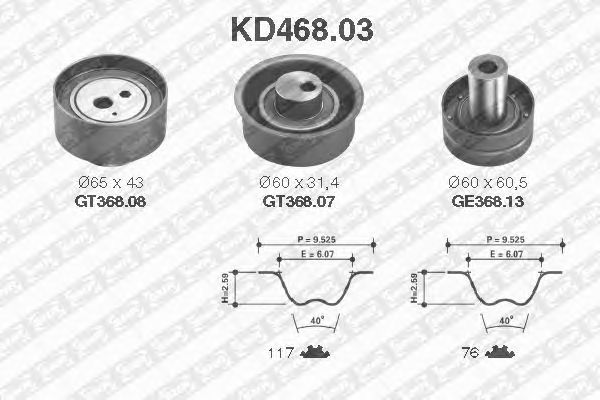 Set curea de distributie