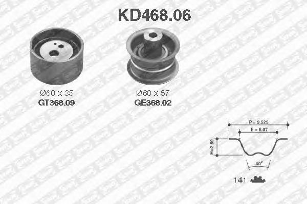 Set curea de distributie