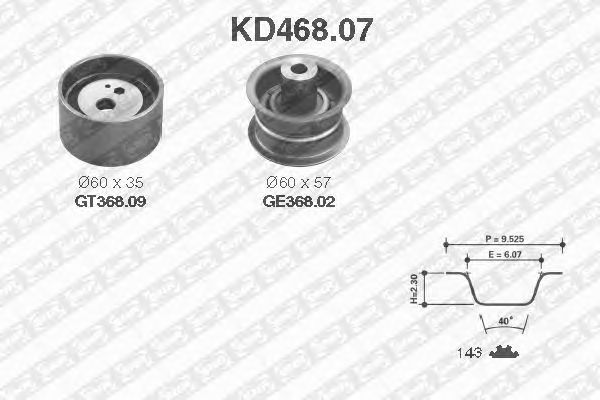 Set curea de distributie