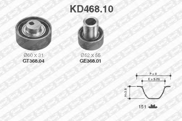 Set curea de distributie