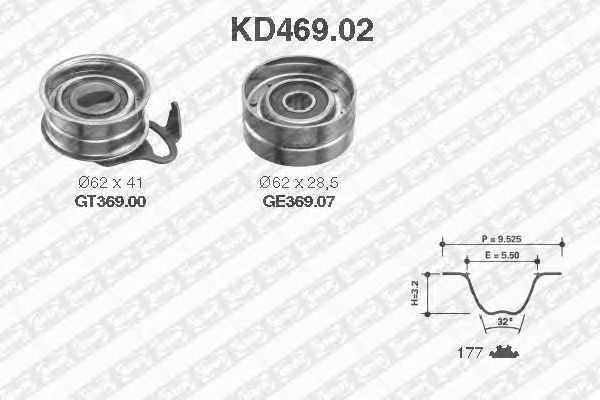 Set curea de distributie