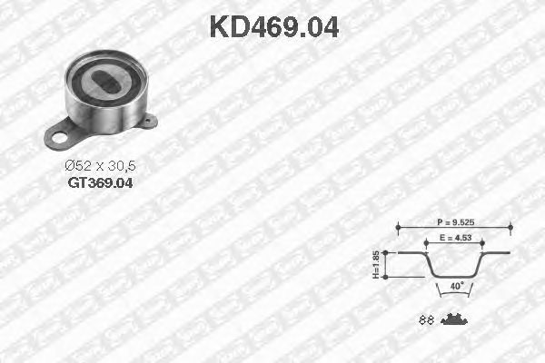 Set curea de distributie