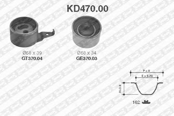 Set curea de distributie