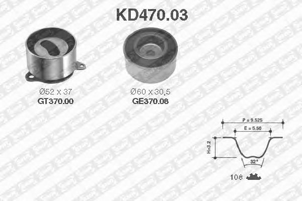 Set curea de distributie