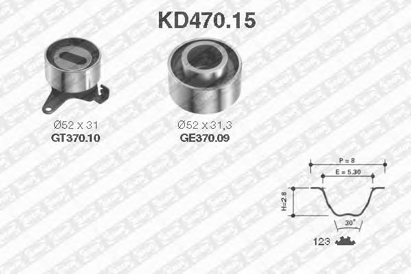 Set curea de distributie