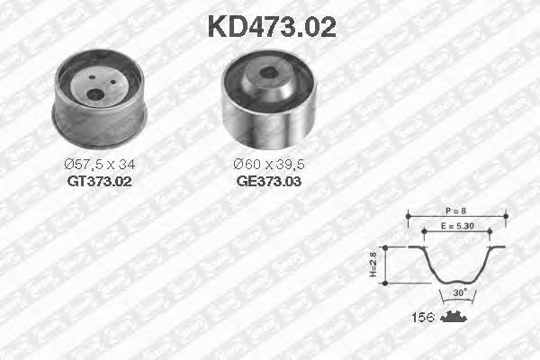 Set curea de distributie