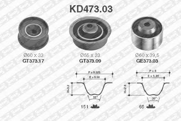 Set curea de distributie