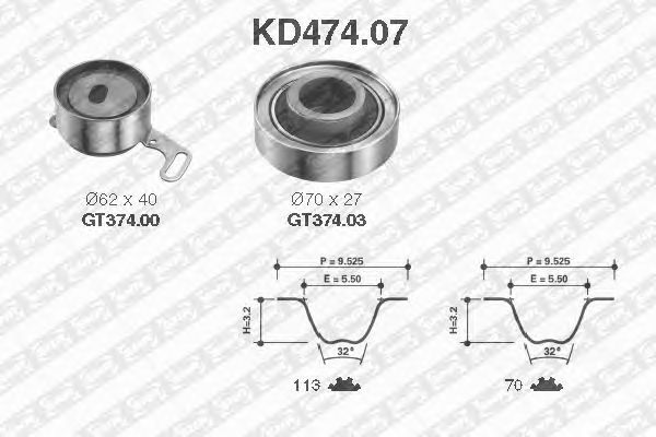 Set curea de distributie