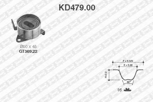 Set curea de distributie