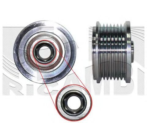 Sistem roata libera, generator