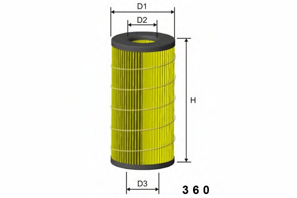 filtru combustibil