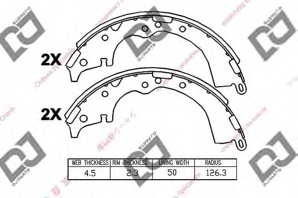 Set saboti frana