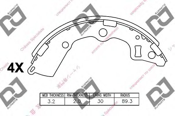 Set saboti frana