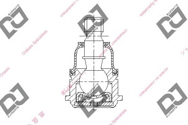 Articulatie sarcina/ghidare