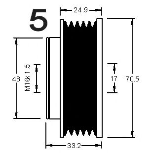 Sistem roata libera, generator