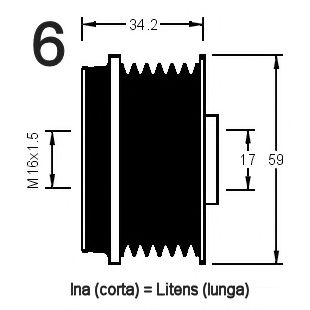 Sistem roata libera, generator