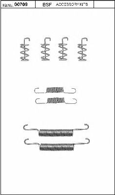 set accesorii, saboti frana parcare