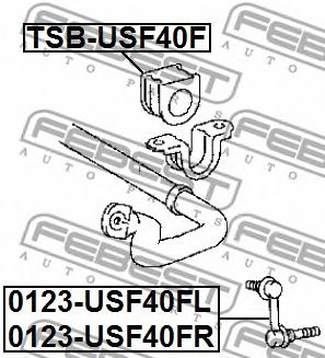 Brat/bieleta suspensie, stabilizator