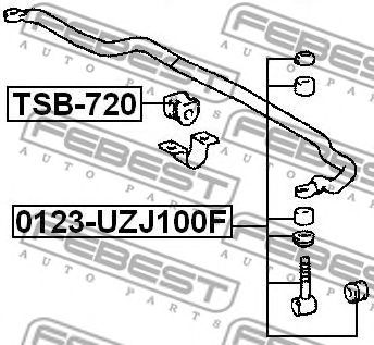 Brat/bieleta suspensie, stabilizator