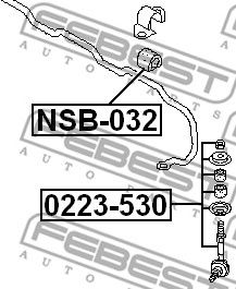 Brat/bieleta suspensie, stabilizator