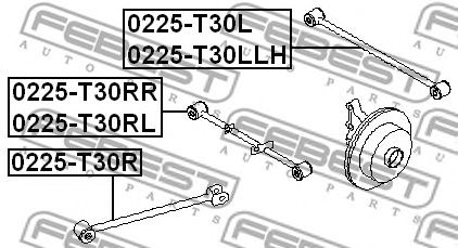 Brat, suspensie roata