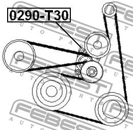 Intinzator curea, curea distributie