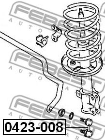 Brat/bieleta suspensie, stabilizator