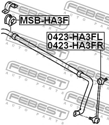 Brat/bieleta suspensie, stabilizator