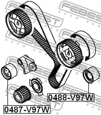 rola intinzator,curea distributie