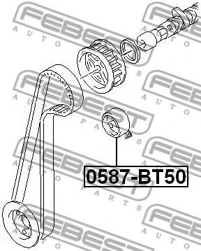 rola intinzator,curea distributie