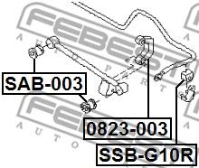 Brat/bieleta suspensie, stabilizator