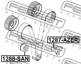 rola intinzator,curea distributie