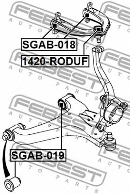 Articulatie sarcina/ghidare