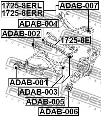 Brat, suspensie roata AUDI A4 AVANT/CABRIO 1,8T/1,9TDI//2,0TDI/2,7TDI/3,0/3,0TDI 00-