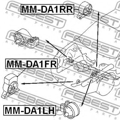 Suport motor