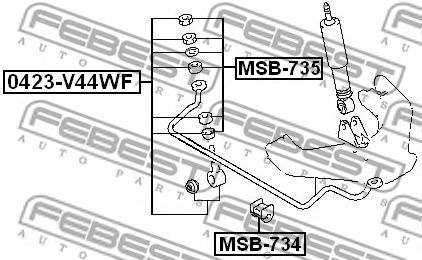 Brat/bieleta suspensie, stabilizator