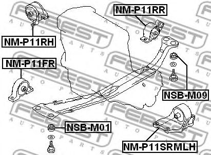 Suport motor