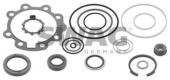 Set garnituri, caracsa directie