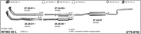 Sistem de esapament