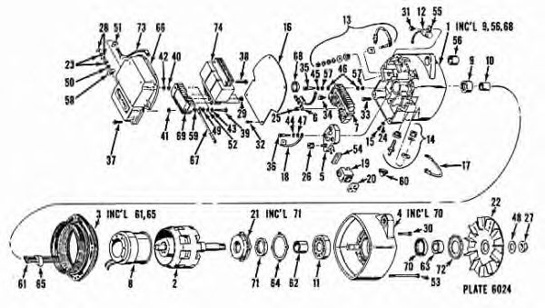 Generator / Alternator