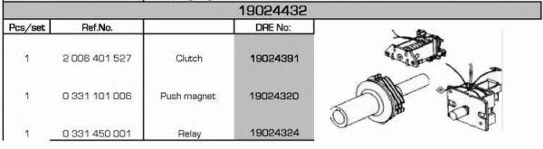 Chit reparatie, demaror