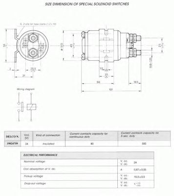 Solenoid, electromotor