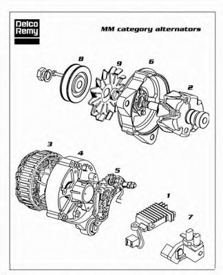 Generator / Alternator