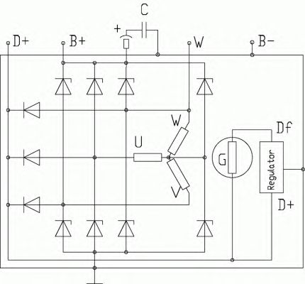 Generator / Alternator