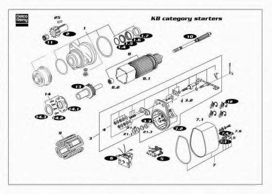 Chit reparatie, demaror