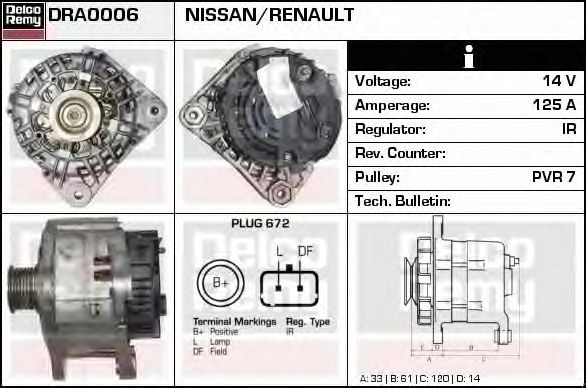 Generator / Alternator